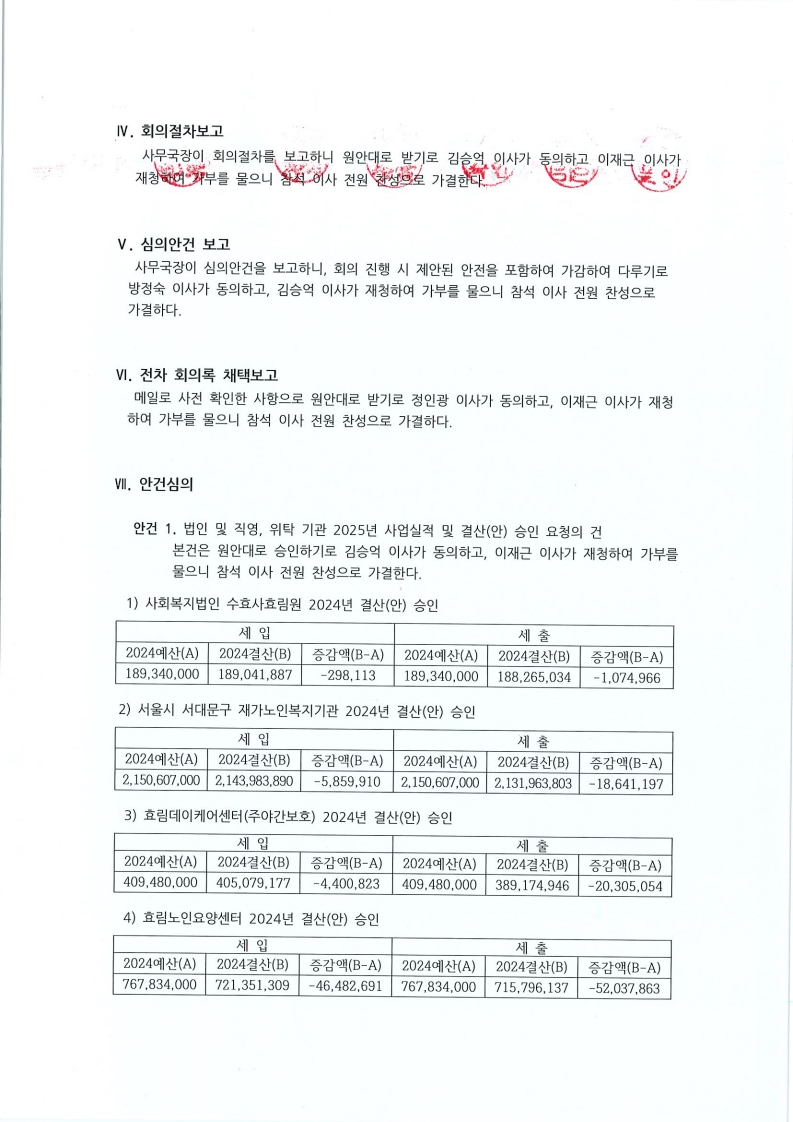 붙임1 이사회 회의록(250310)_3.jpg
