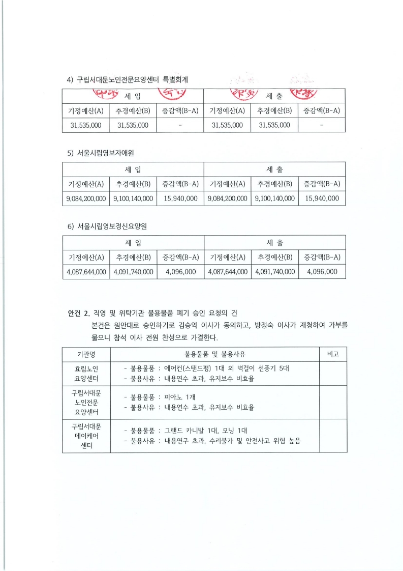 2025 임시이사회 결과통보_5.jpg
