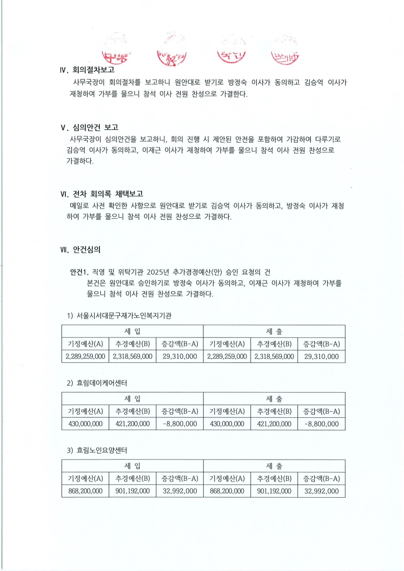 2025 임시이사회 결과 통보 (1)_4.jpg