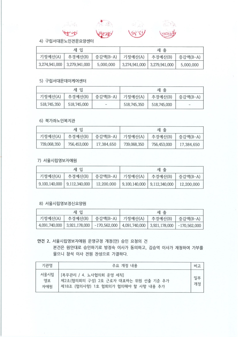 2025 임시이사회 결과 통보 (1)_5.jpg